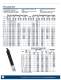 Precision Brand Products 2007 Catalog - Precision Brand Products