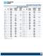 Precision Brand Products 2007 Catalog - Precision Brand Products