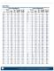 Precision Brand Products 2007 Catalog - Precision Brand Products