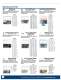 Precision Brand Products 2007 Catalog - Precision Brand Products