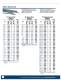 Precision Brand Products 2007 Catalog - Precision Brand Products