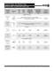 Vacuum Cups and Accessories - ANVER Vacuum System Specialists