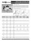 Vacuum Cups and Accessories - ANVER Vacuum System Specialists