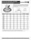 Level Compensator Suspensions - ANVER Vacuum System Specialists