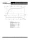 Vacuum Pumps & Sytations - ANVER Vacuum System Specialists