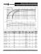 Vacuum Pumps & Sytations - ANVER Vacuum System Specialists