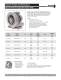 Vacuum Pumps & Sytations - ANVER Vacuum System Specialists
