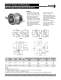 Vacuum Pumps & Sytations - ANVER Vacuum System Specialists