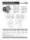 Vacuum Pumps & Sytations - ANVER Vacuum System Specialists