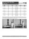 Vacuum System Accessories - ANVER Vacuum System Specialists