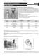 Vacuum System Accessories - ANVER Vacuum System Specialists