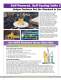 Mechanical Vacuum Lifters - ANVER Vacuum System Specialists