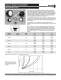 Vacuum System Accessories