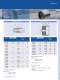 Precision belt driven spindles and motorized spindles - GMN