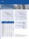 Precision belt driven spindles and motorized spindles - GMN