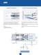 High frequency spindles for automatic tool change - GMN
