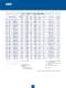 High frequency spindles for automatic tool change - GMN