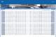 High Precision Ball Bearings - GMN