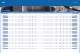 High Precision Ball Bearings - GMN