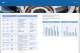 High Precision Ball Bearings - GMN