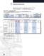 Switches - 1600-2600 Series - Eaton Commercial Controls