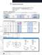 Switches - 1600-2600 Series - Eaton Commercial Controls