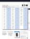Switches - 1600-2600 Series - Eaton Commercial Controls