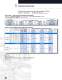 Switches - 3100-3200 Series - Eaton Commercial Controls