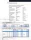 Rocker Switches - Elite Series - Eaton Commercial Controls