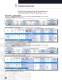 Rocker Switches - Elite Series - Eaton Commercial Controls