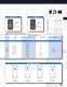 New Generation Rocker (NGR) Switches Series - Eaton Commercial Controls