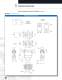 New Generation Rocker (NGR) Switches Series - Eaton Commercial Controls