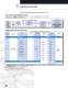 New Generation Rocker (NGR) Switches Series - Eaton Commercial Controls