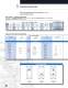 New Generation Rocker (NGR) Switches Series - Eaton Commercial Controls