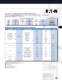 Pushbutton Switches - Eaton Commercial Controls