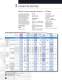Pushbutton Switches - Eaton Commercial Controls