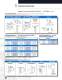 Rocker Switches - Rockette Series (General Purpose) - Eaton Commercial Controls