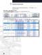 Rocker Switches - Rockette Series (General Purpose) - Eaton Commercial Controls