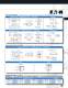 Rocker Switches - Rockette Series (General Purpose) - Eaton Commercial Controls