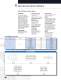 Special Devices - Rocker, SanpAction, Keylock... Switches - Eaton Commercial Controls