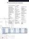 Special Devices - Rocker, SanpAction, Keylock... Switches - Eaton Commercial Controls