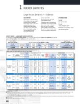 Larger Rocker Switches - 92 Series