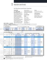 Rocker Switches - FullEuro Series