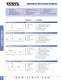 2007 EFDYN Catalog - EFDYN