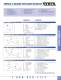 2007 EFDYN Catalog - EFDYN