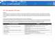 LPS VOC Guide - LPS Laboratories