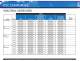 LPS VOC Guide - LPS Laboratories