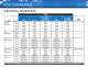 LPS VOC Guide - LPS Laboratories