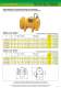 ELECTRIC VIBRATORS FOR INDUSTRY - SOMAI