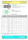 Taper bushes VECOBLOC - COLMANT CUVELIER